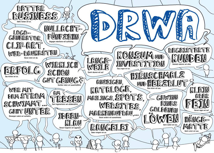 DRWA Das Rudel WErbeagentur > Agentur für mediale Kommunikation > Selbstauskunft